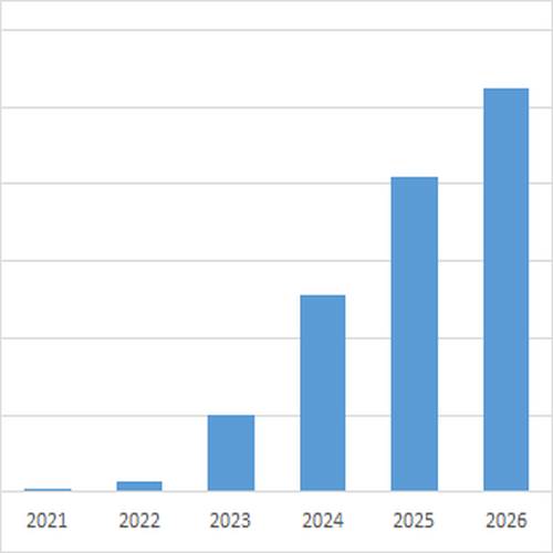 Polariton Technologies Drives Industry Engagement with a Tier 1 Transceiver Company for Next-Generation AI-powered Data Center Connectivity 