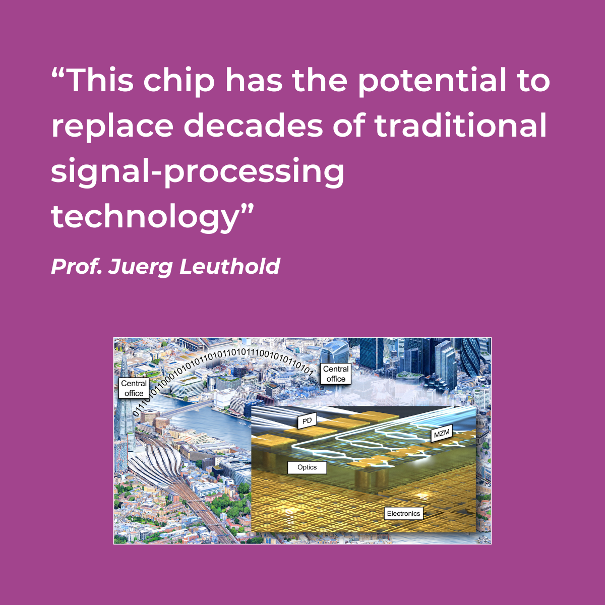 Power-Efficient PhotonicPlasmonic Neuronal Network to Replace Traditional Signal Processing Chip 