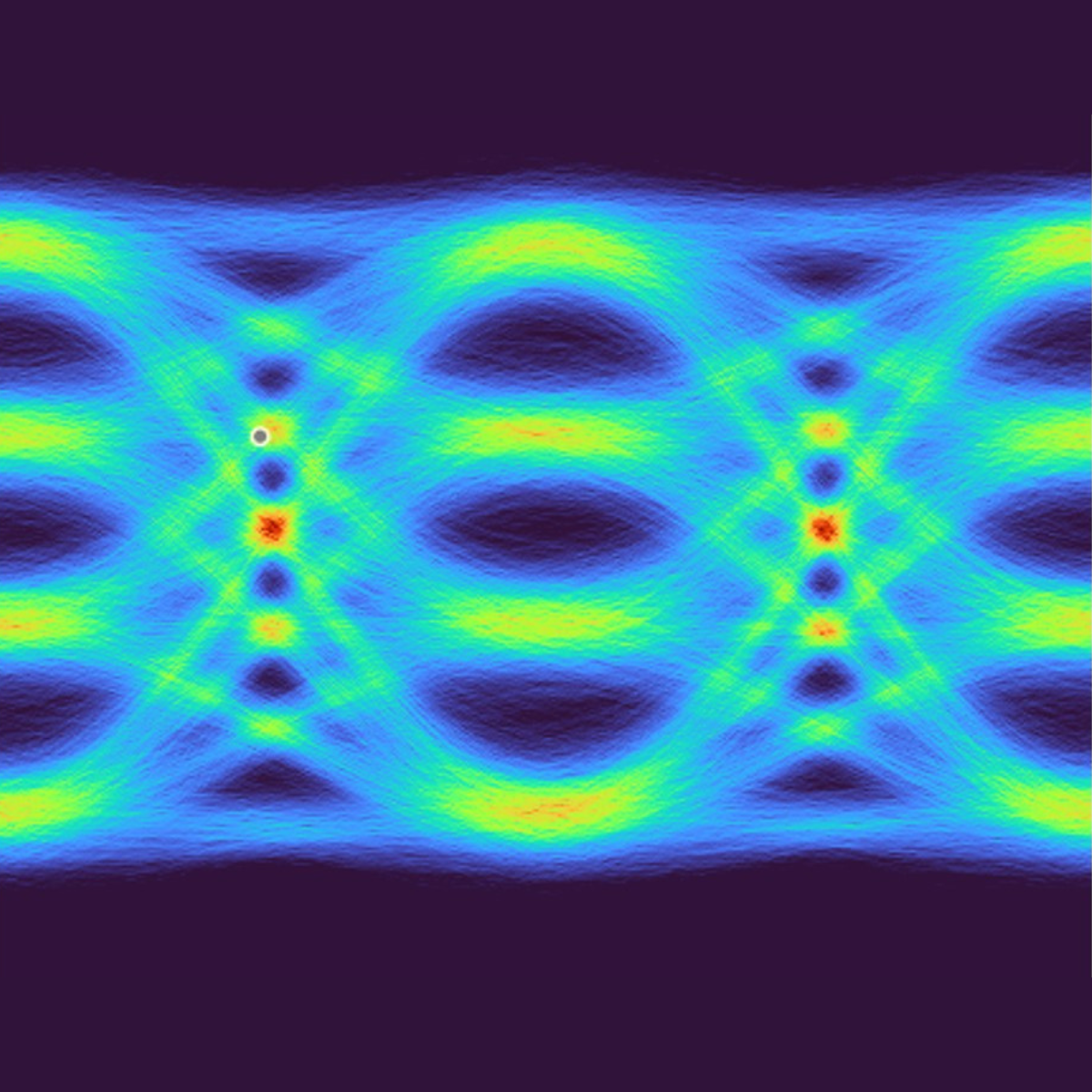 200 GBd PAM4 Eye Diagram