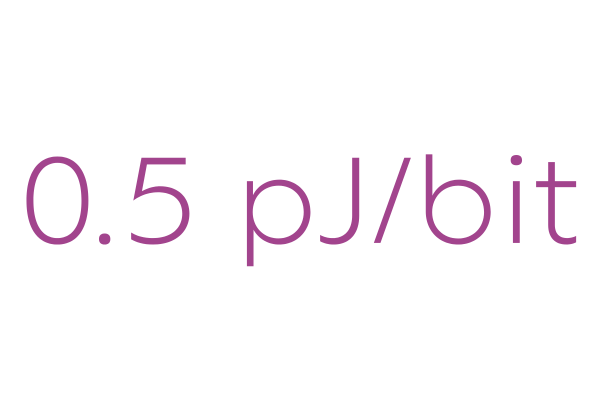 polariton-power-spec-target