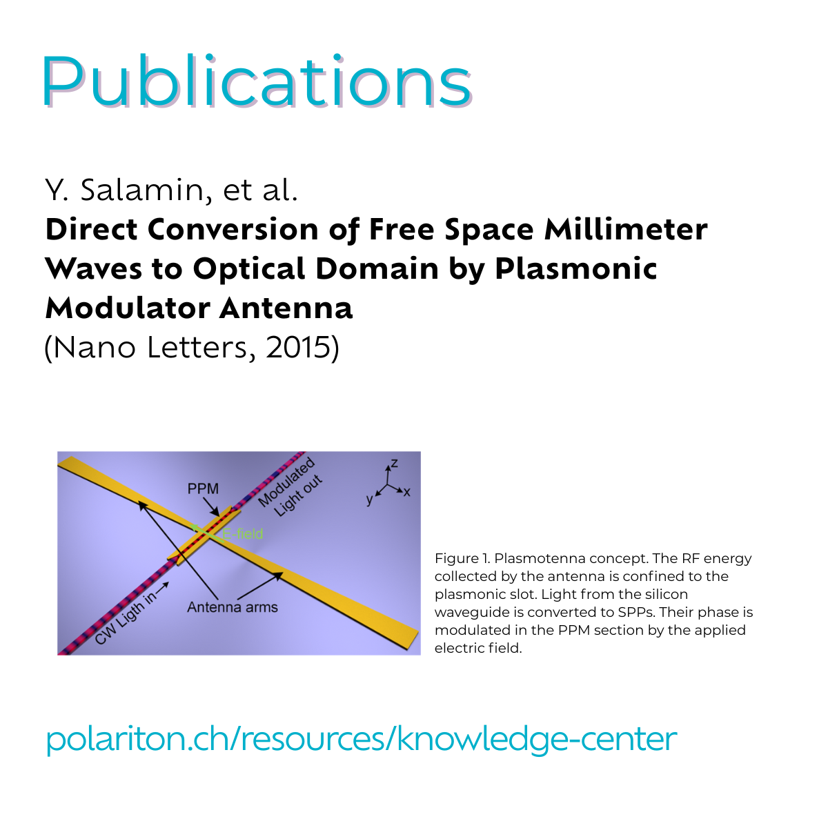 Plasmonic Modulator Antenna