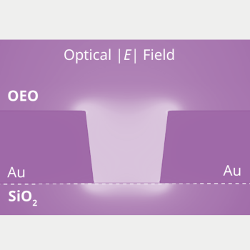 Figure 5_ Bandwidth measurement of plasmonic Mach-Zehnder modulator. [4]