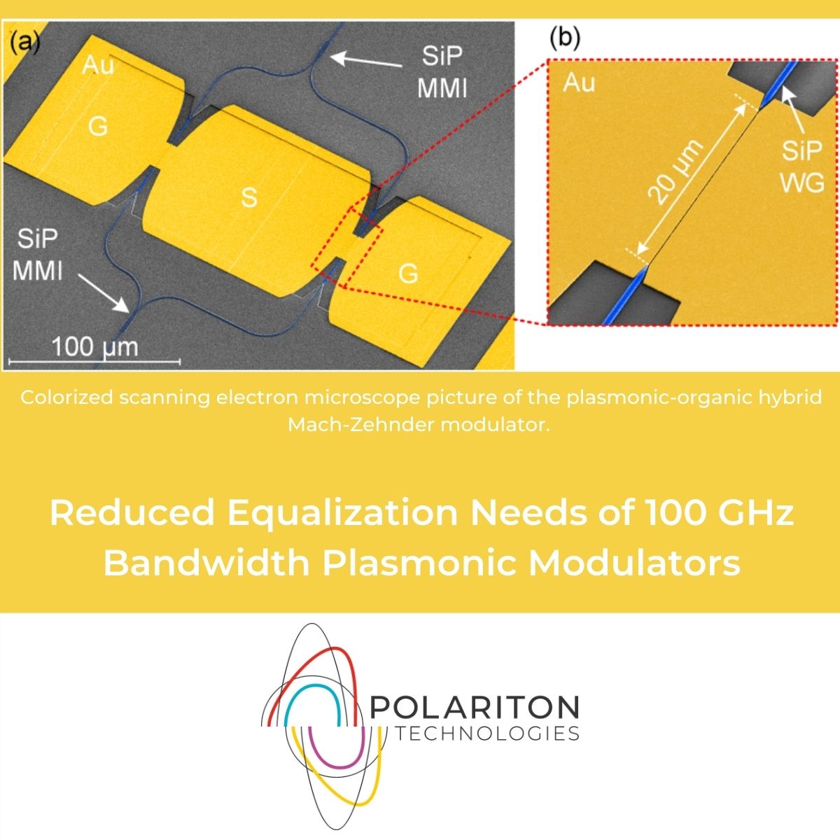 Reduced Equalization Needs of 100 GHz Bandwidth Plasmonic Modulators