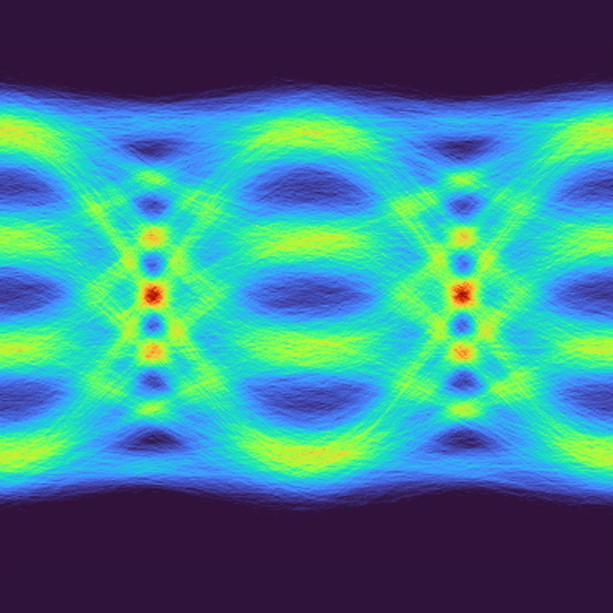 212 GBd PAM4​ eye diagram