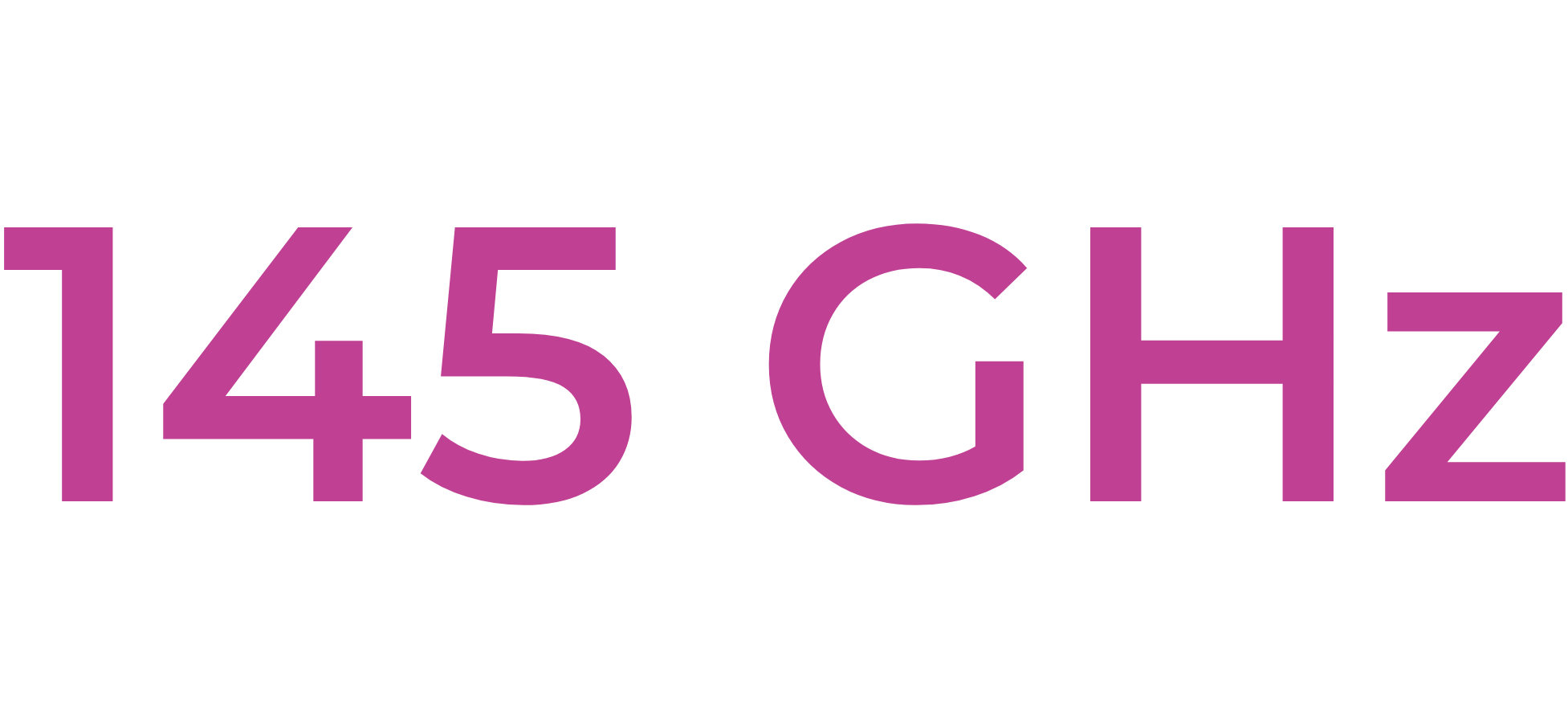 GHz matters
